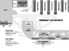 72lg_cntrplan